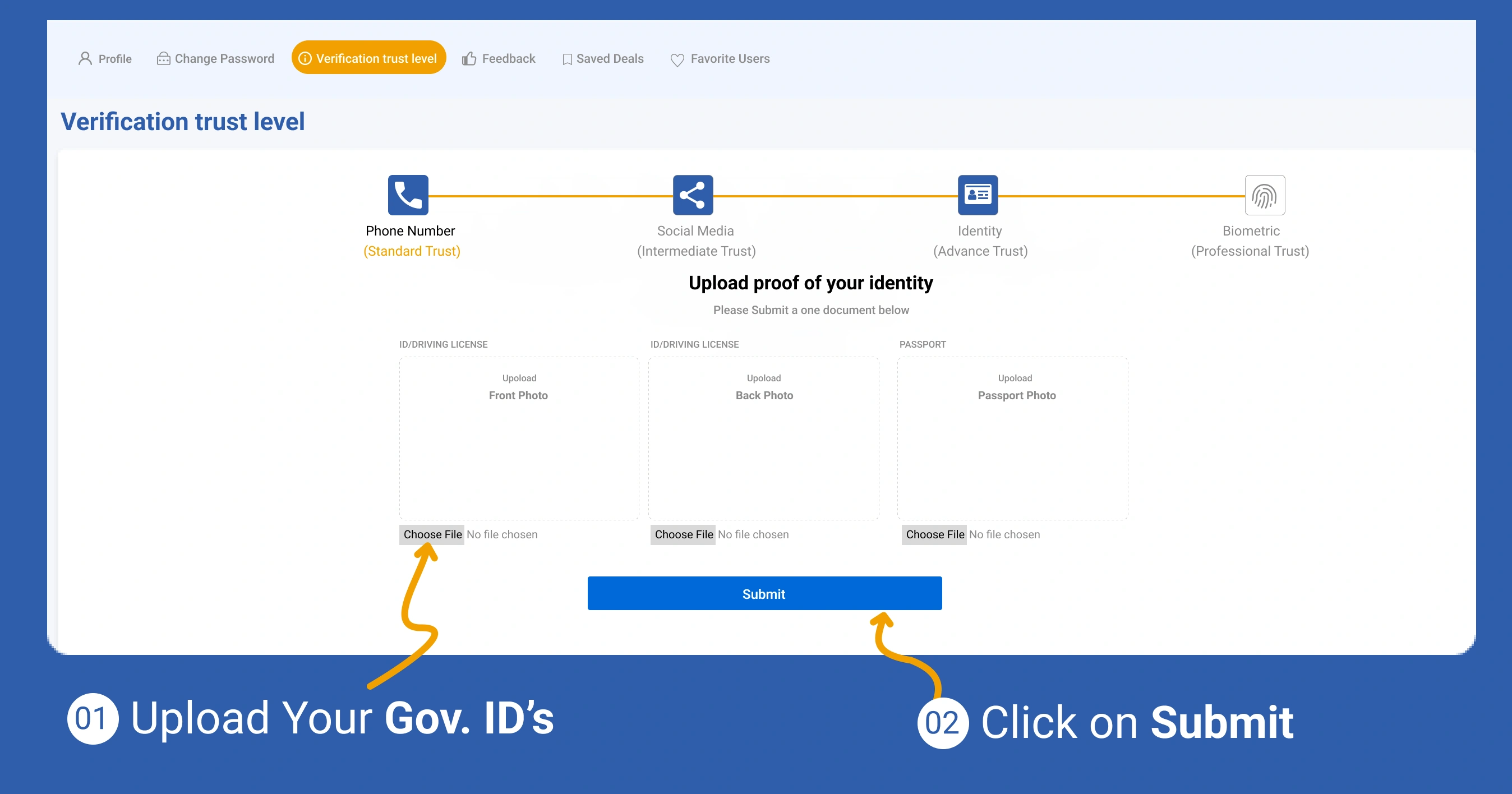 Sender guide step image