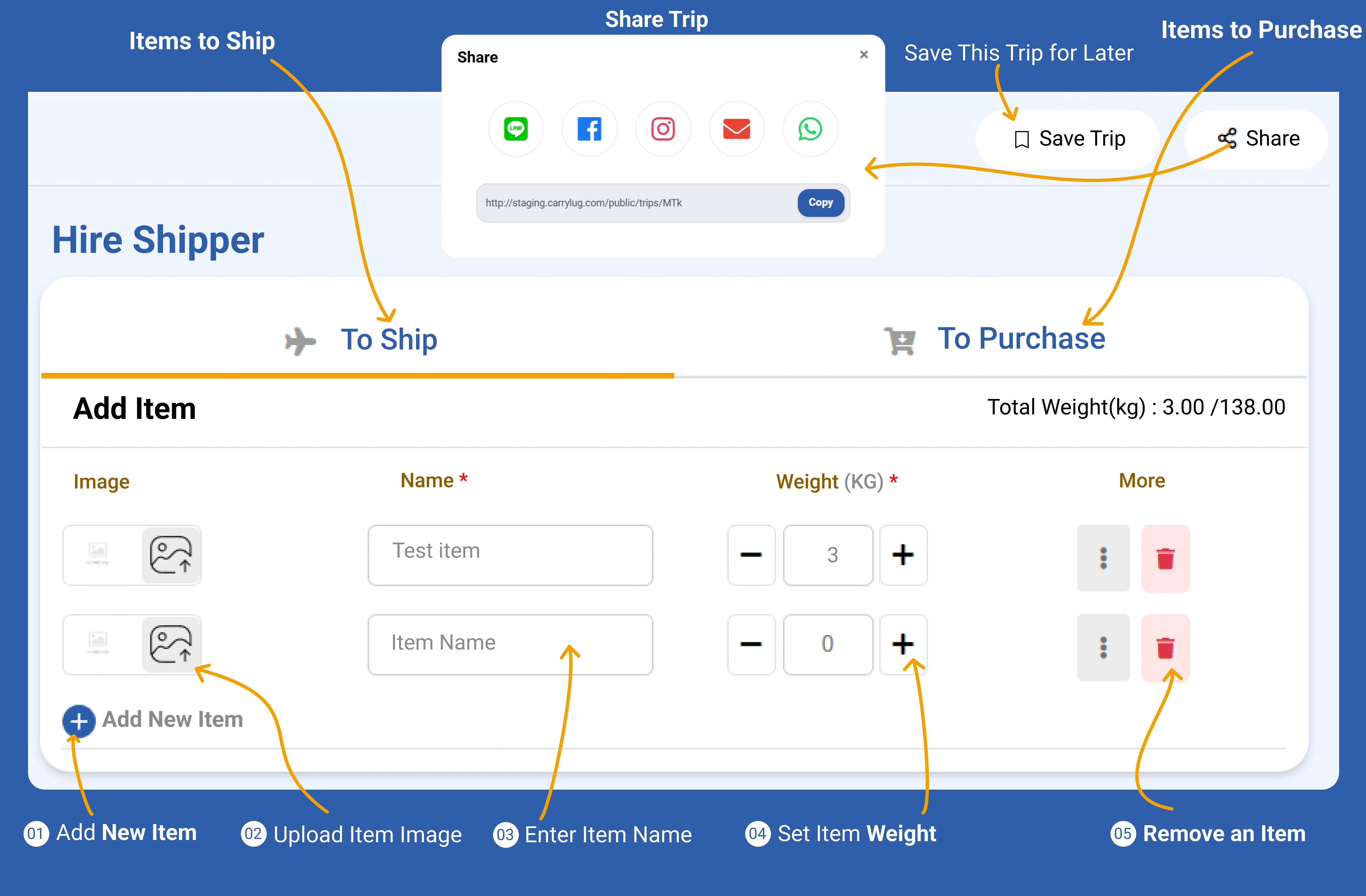 Sender guide step image