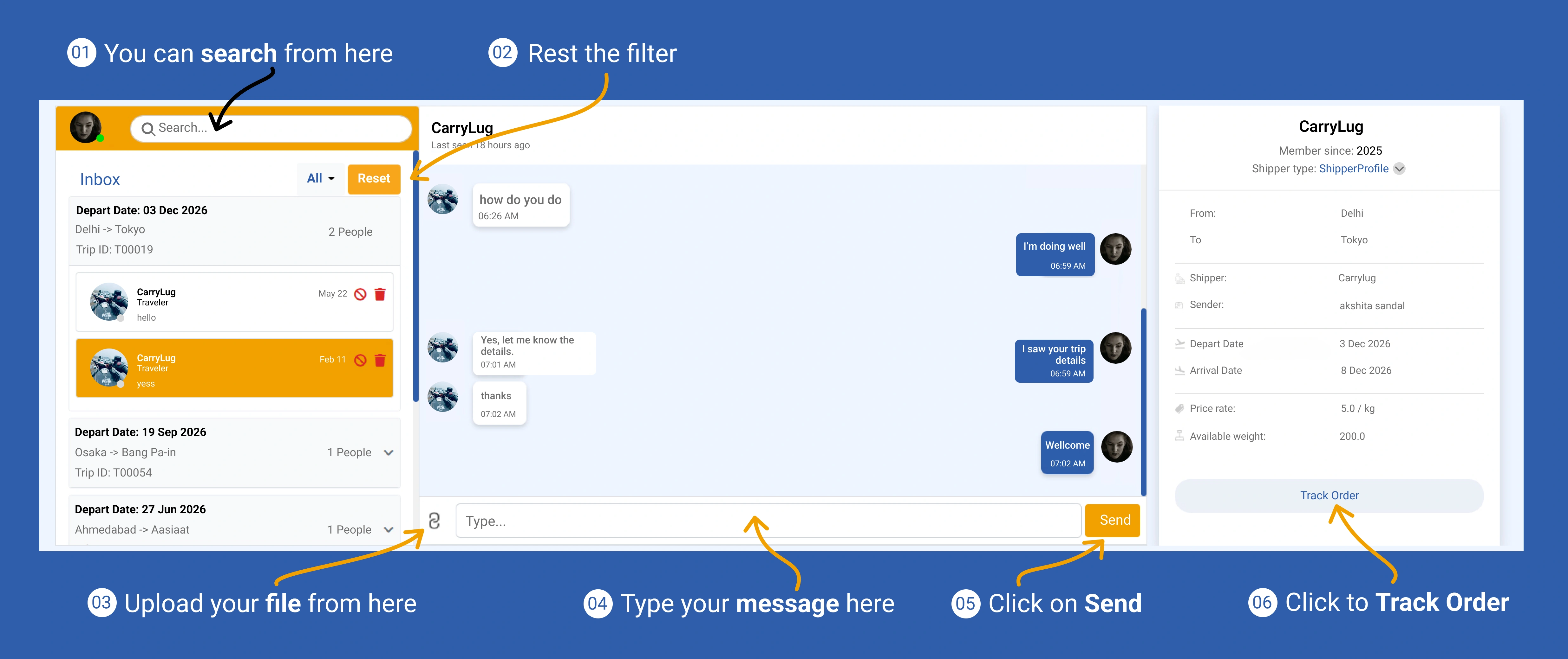Sender guide step image