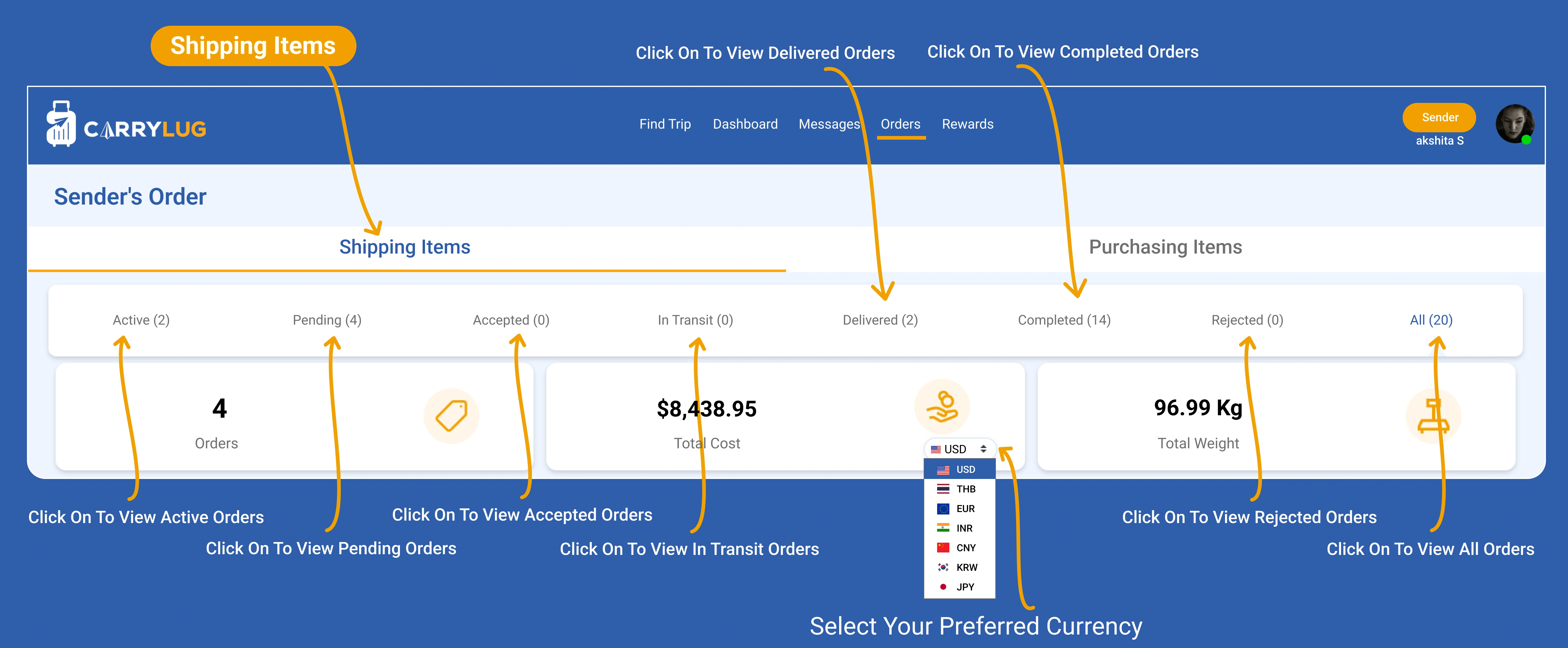Sender guide step image