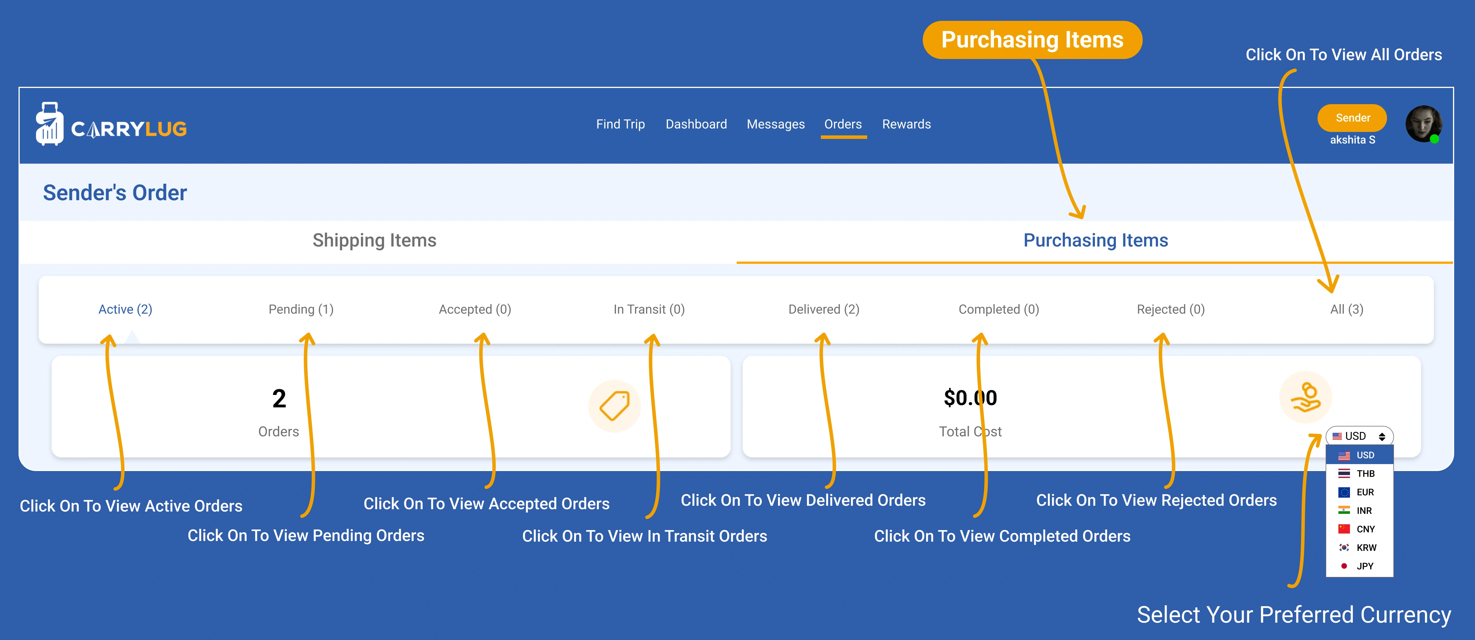 Sender guide step image